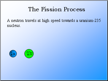 The Fission Process