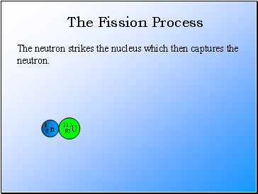 The neutron strikes the nucleus which then captures the neutron.