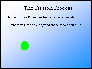 The uranium-236 nucleus formed is very unstable.