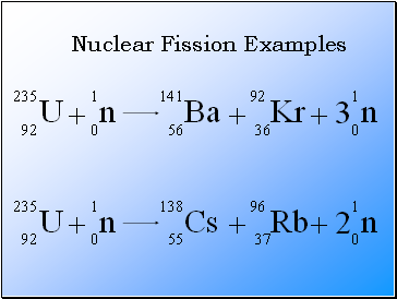 Nuclear Fission Examples