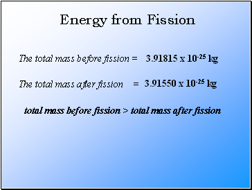 Energy from Fission