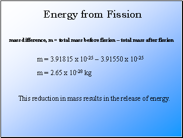 Energy from Fission