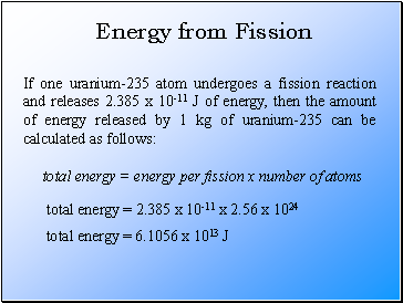 Energy from Fission