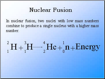 Nuclear Fusion