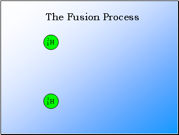 The Fusion Process