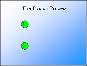 The Fusion Process