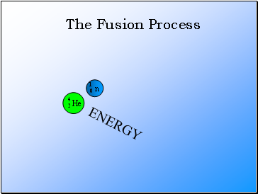 The Fusion Process