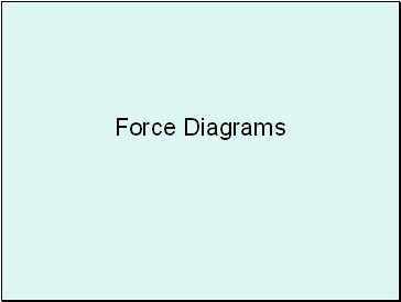 Force Diagrams