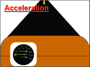 Acceleration