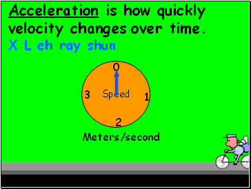Acceleration is how quickly velocity changes over time.