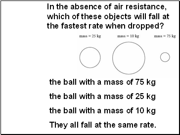 In the absence of air resistance, which of these objects will fall at the fastest rate when dropped?