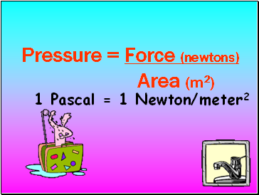 Pressure = Force (newtons)
