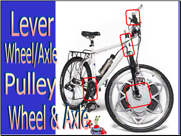 Wheel/Axle