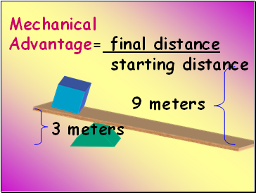 Mechanical Advantage