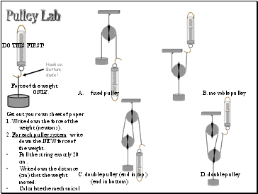 fixed pulley B. movable pulley