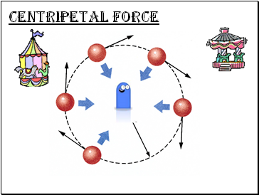 Centripetal force