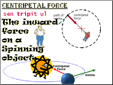 Centripetal force