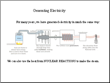 Generating Electricity