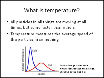 What is temperature?