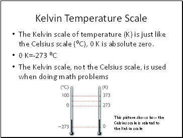 Kelvin Temperature Scale