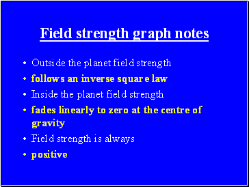 Field strength graph notes