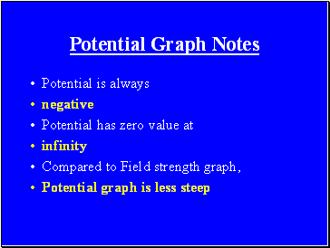 Potential Graph Notes