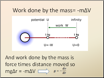 Work done by the mass= -mΔV