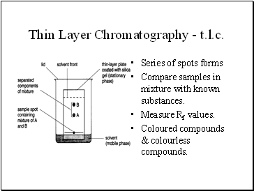 Thin Layer Chromatography - t.l.c.