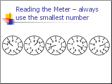 Reading the Meter – always use the smallest number
