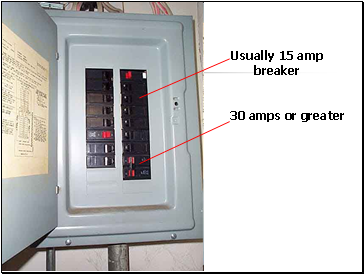 Usually 15 amp breaker