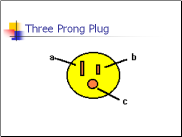 Three Prong Plug