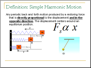 Definition: Simple Harmonic Motion