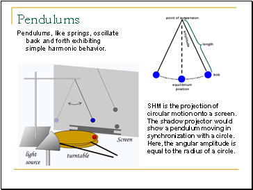 Pendulums