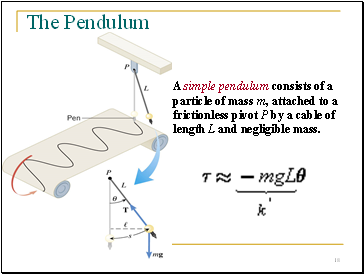 The Pendulum