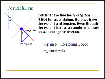 Pendulums