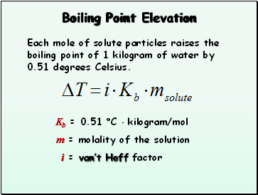 Boiling Point Elevation