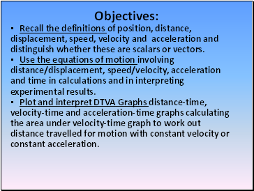 Objectives