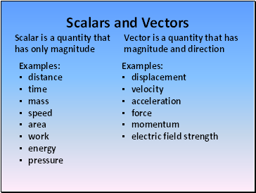 Scalars and Vectors