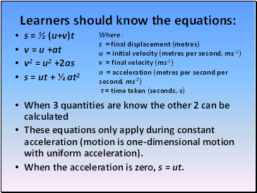 Learners should know the equations