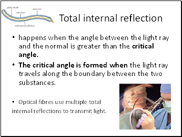 Total internal reflection