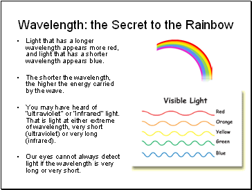 Wavelength: the Secret to the Rainbow