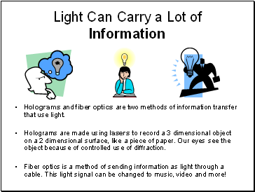 Light Can Carry a Lot of Information