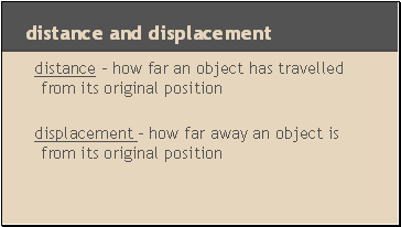 Distance and displacement