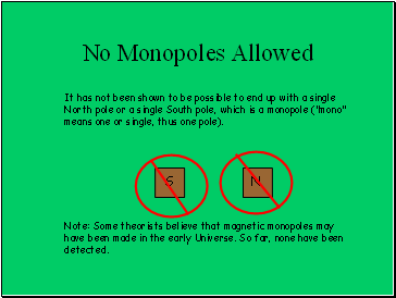 No Monopoles Allowed
