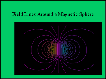 Field Lines Around a Magnetic Sphere