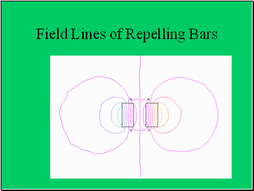 Field Lines of Repelling Bars