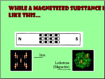 While a magnetized substance looks