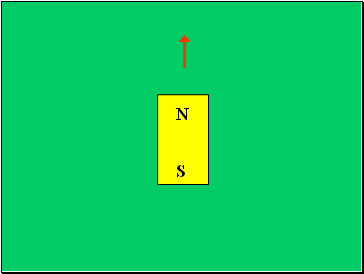 Making and Breaking Magnets