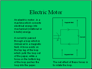 Electric Motor