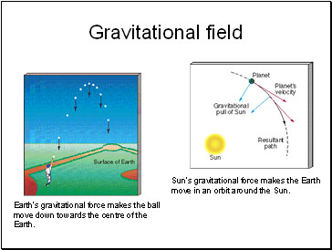 Gravitational field